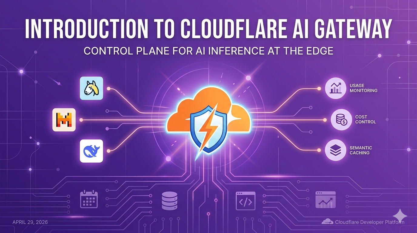 Introduction to Cloudflare AI Gateway